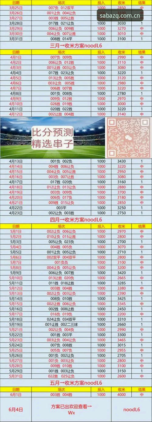 沙巴体育平台安卓版全新上线：一份来自球迷李敏的21天实测报告